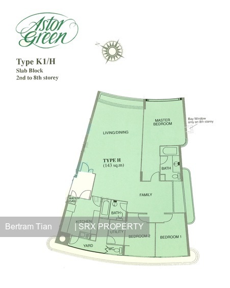 Astor Green (D21), Condominium #423198681